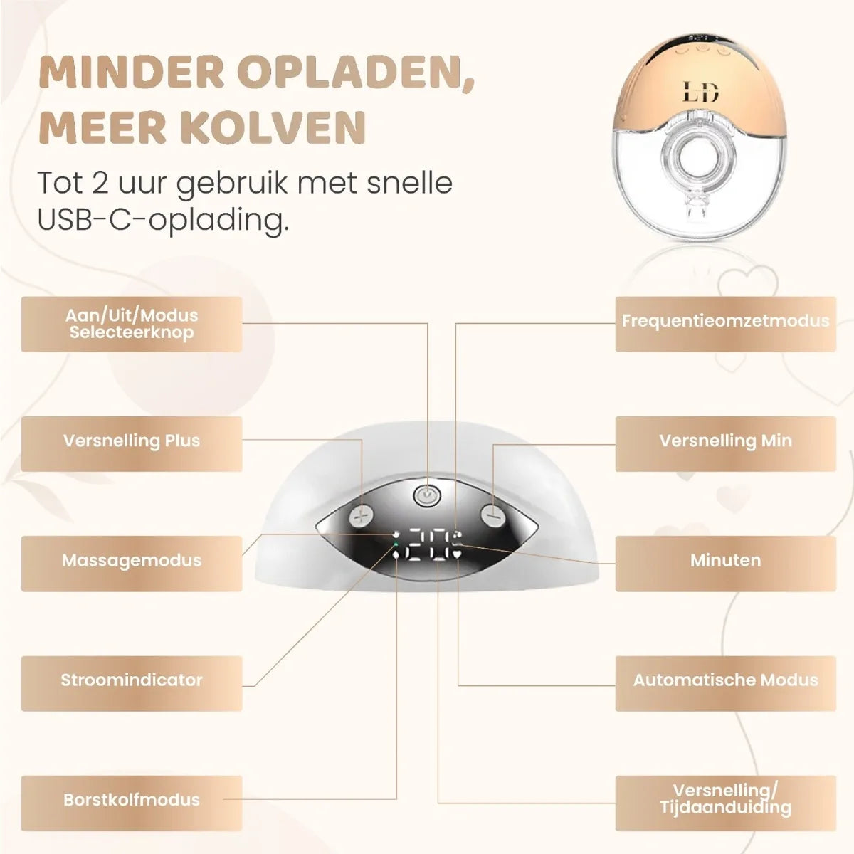 Handsfree Borstkolf